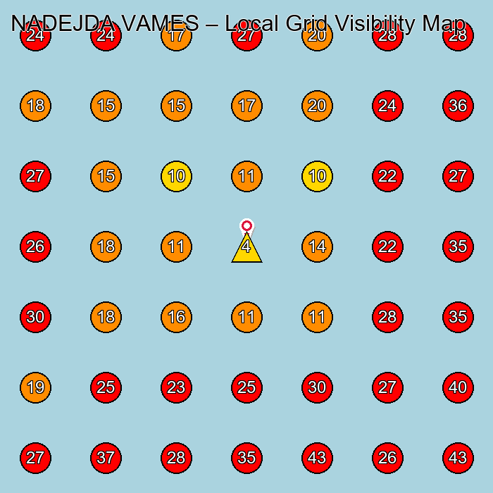 NADEJDA VAMES GeoGrid visibility map for Landscape Designer in None